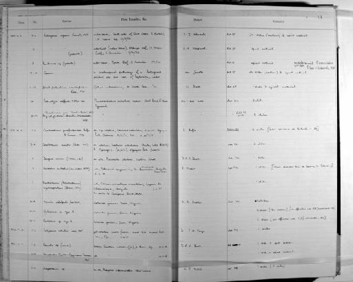 Raillietina Fuhrmann, 1920 - Zoology Accessions Register: Platyhelminth: 1971 - 1981: page 16