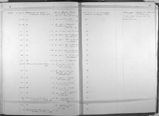 Zoology Accessions Register: Annelida: 1971 - 1983: page 86