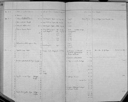 Balanus maxillaris Gronovius - Zoology Accessions Register: Crustacea (Entomostraca): 1938 - 1963: page 188