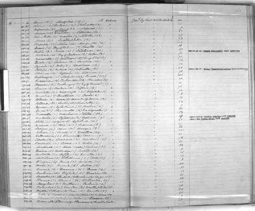 Scalaria confusa E. A. Smith, 1890 - Zoology Accessions Register: Mollusca: 1884 - 1893: page 163