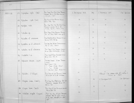 Montastrea valenciennesi (Milne Edwards & Haime, 1849) - Zoology Accessions Register: Coelenterata: 1977 - 1981: page 103