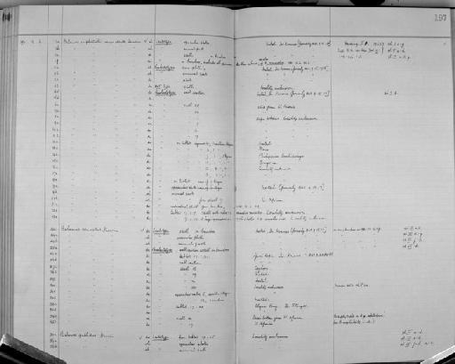 Balanus amphitrite communis Darwin - Zoology Accessions Register: Crustacea (Entomostraca): 1938 - 1963: page 197