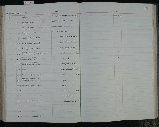 Dendrophrya erecta Wright, 1861 - NHM-UK_P_DF118_04_13_0317