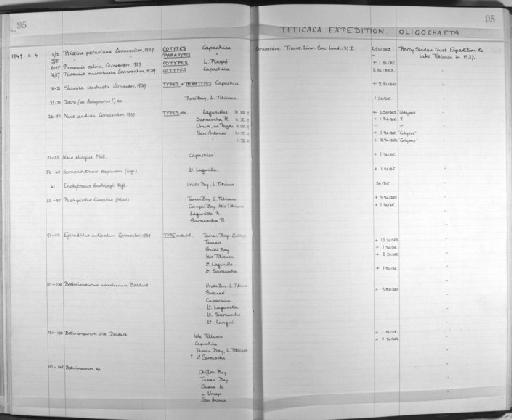 Pristina peruviana Cernosvitov, 1939 - Zoology Accessions Register: Annelida: 1936 - 1970: page 95
