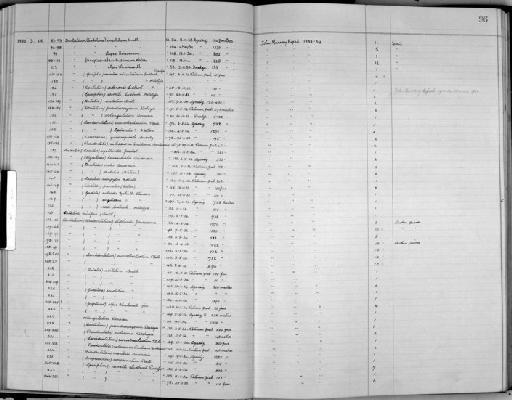 Dentalium (Episiphon) sewelli Ludbrook, 1954 - Zoology Accessions Register: Mollusca: 1938 - 1955: page 96