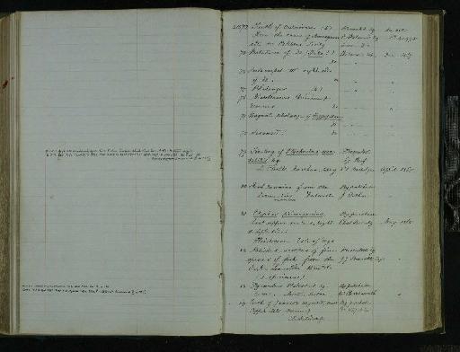 Protosphyraena Leidy, 1857 - NHM-UK_P_DF118_03_05_0257