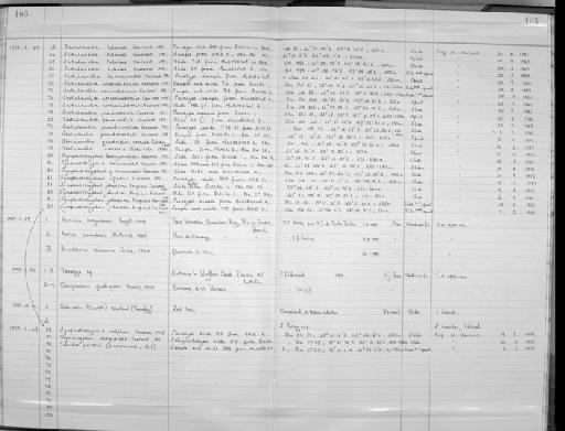 Sertularella quadridens (Bale, 1884) - Zoology Accessions Register: Coelenterata: 1981 - 1992: page 163