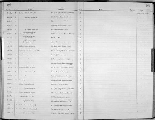 Pterotrachea coronata Forsskål, 1775 - Zoology Accessions Register: Mollusca: 1956 - 1978: page 98