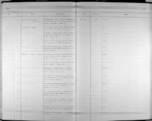 Neophasis anarrhichae (Nicoll, 1909) - Zoology Accessions Register: Platyhelminth: 1987 - 1993: page 169