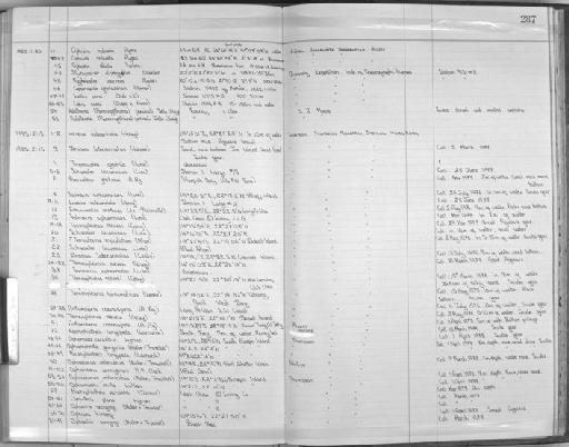 Ceramaster grenadensis (Perrier, 1881) - Zoology Accessions Register: Echinodermata: 1935 - 1984: page 287