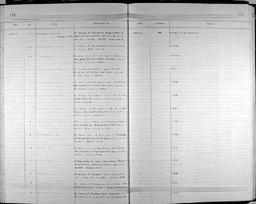 Tetraphyllidae - Zoology Accessions Register: Platyhelminth: 1987 - 1993: page 114