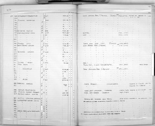 Mastomys natalensis Smith, 1834 - Zoology Accessions Register: Mammals: 1967 - 1970: page 103