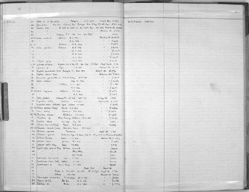 Campanularia volubilis (Linnaeus, 1758) - Zoology Accessions Register: Coelenterata: 1964 - 1977: page 41