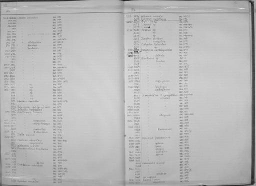 Crenicichla cf wallacii - Zoology Accessions Register: Fishes: 1971 - 1985: page 106