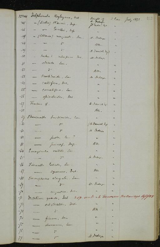 Elephas armeniacus Falconer, 1863 - NHM-UK_P_DF118_02_01_0167