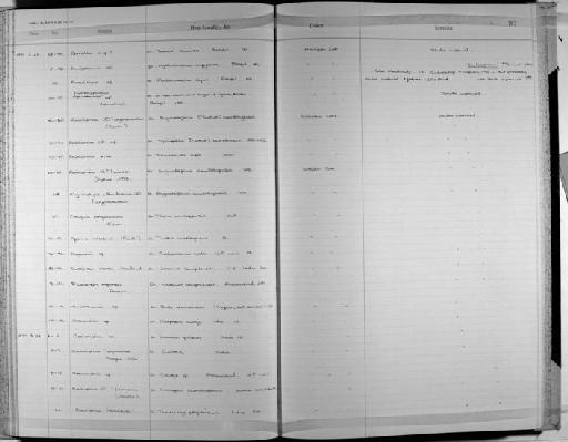 Raillietina (Raillietina) cryptacantha (Fuhrmann,) - Zoology Accessions Register: Platyhelminth: 1971 - 1981: page 97