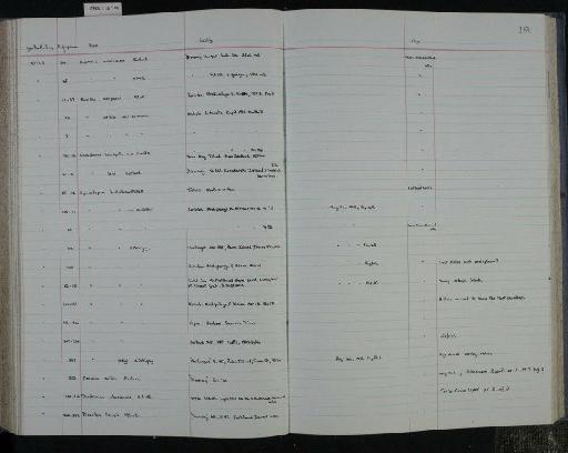 Discorbis kempii Heron-Allen & Earland, 1929 - NHM-UK_P_DF118_04_13_0321