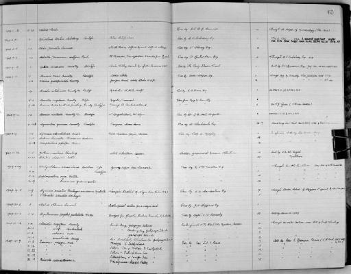 Helix pomatia subterclass Tectipleura Linnaeus, 1758 - Zoology Accessions Register: Mollusca: 1938 - 1955: page 60