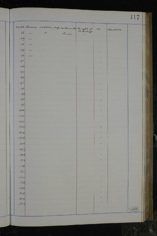 Acrodus Agassiz, 1837 - NHM-UK_P_DF118_02_02_0235