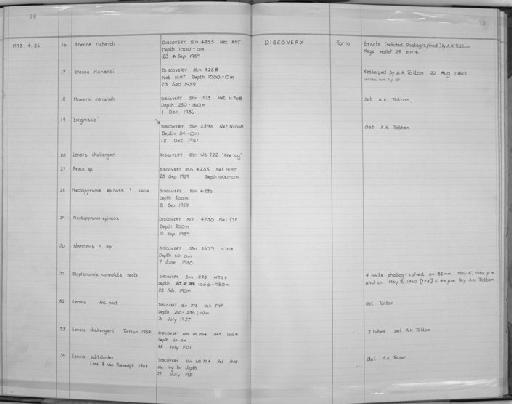 Nanomia A. Agassiz, 1865 - Zoology Accessions Register: Coelenterata: 1964 - 1977: page 70