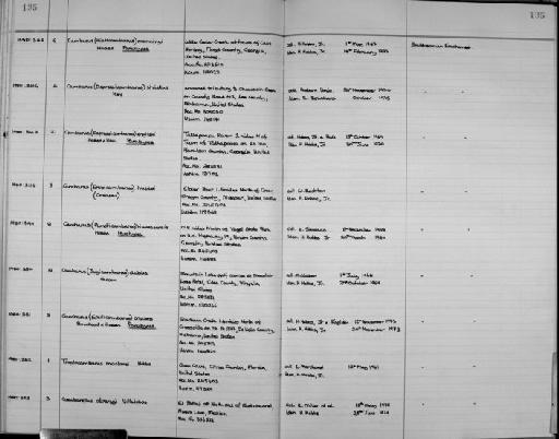 Cambarus hiwasseenis Hobbs - Zoology Accessions Register: Crustacea: 1976 - 1984: page 135