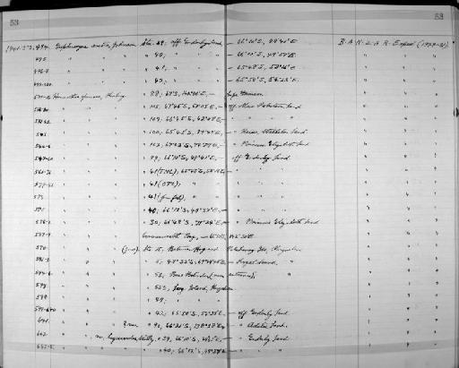 Harmothoe spinosa Kinberg, 1856 - Zoology Accessions Register: Annelida: 1936 - 1970: page 53