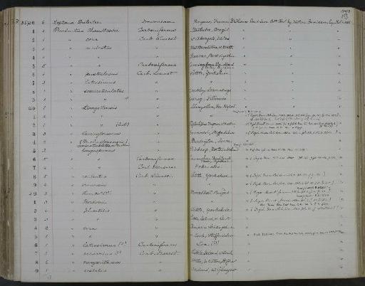 Productus longispinus J. Sowerby - NHM-UK_P_DF118_02_29_0387