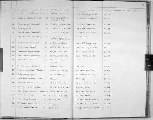 Polymastia mammillaris ul - Zoology Accessions Register: Spongiida: 1954 - 1970: page 43
