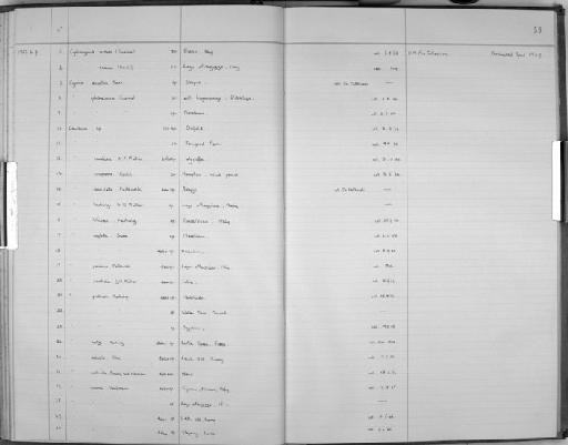 Candona hartwigi Müller - Zoology Accessions Register: Crustacea (Entomostraca): 1963 - 1982: page 50