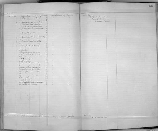 Alcippe peracensis Sharpe, 1887 - Zoology Accessions Register: Aves (Skins): 1884 -1888: page 241