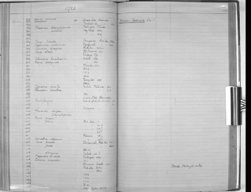 Zoology Accessions Register: Coelenterata & Anthozoa: 1884 - 1934: page 189