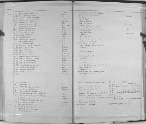 Curimata metae - Zoology Accessions Register: Fishes: 1961 - 1971: page 193