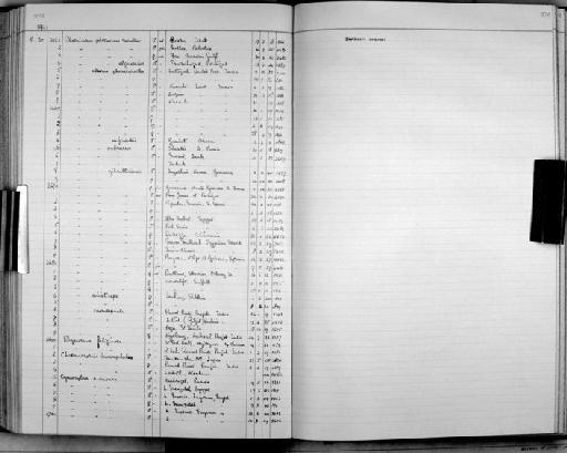 Phoenicurus phoenicurus samamisicus - Bird Group Collector Register: Aves - Witherby Collection & Ticehurst Collection: 1934 - 1941: page 276