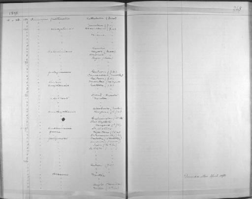 Nectarinia fuscus - Zoology Accessions Register: Aves (Skins): 1874 -1880: page 268