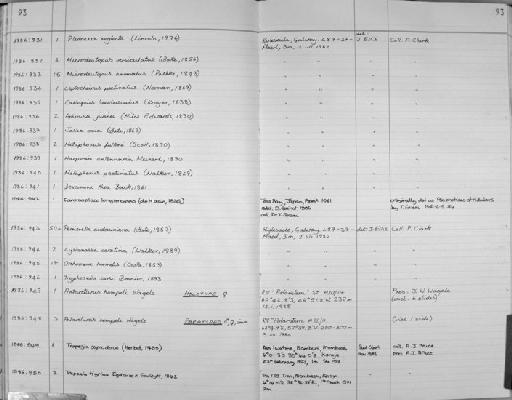 Antarcturus hempeli Wägele, 1988 - Zoology Accessions Register: Crustacea: 1984 - 1991: page 93