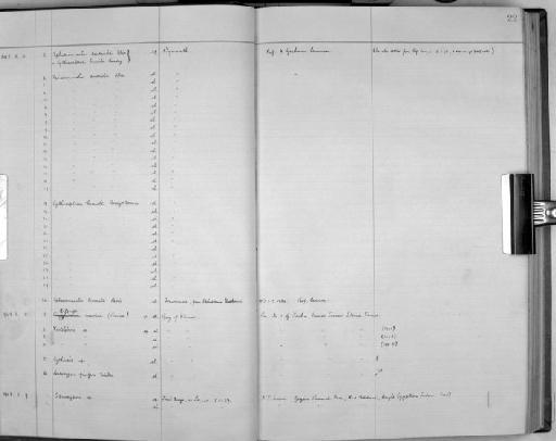 Pontocypris pirifera Müller - Zoology Accessions Register: Crustacea (Entomostraca): 1938 - 1963: page 22