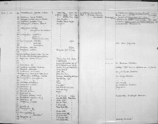 Clavularia Blainville, 1830 - Zoology Accessions Register: Coelenterata: 1958 - 1964: page 157