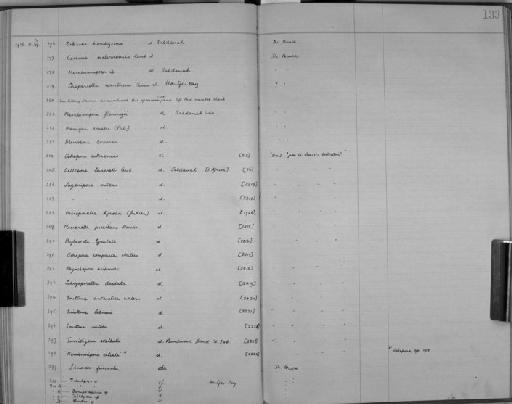 Chaperiella acanthina Lamx - Zoology Accessions Register: Bryozoa: 1922 - 1949: page 133