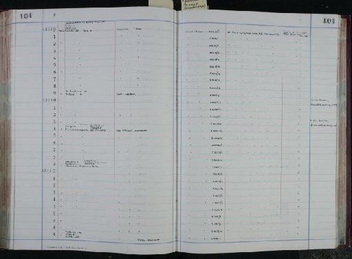 Globorotalia Cushman, 1927 - NHM-UK_P_DF118_04_06_0209