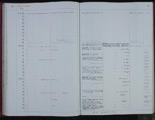 Poseidonamicus ocularis Whatley, Downing, Kesler and Harlow, 1986 - NHM-UK_P_DF118_04_10_0137