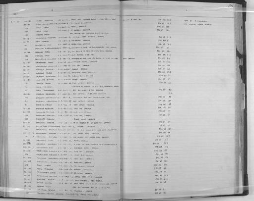 Sparisoma abildgaardi - Zoology Accessions Register: Fishes: 1961 - 1971: page 133