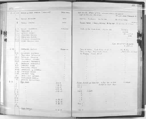 Characidium lateralis (Boulenger, 1895) - Zoology Accessions Register: Fishes: 1961 - 1971: page 228