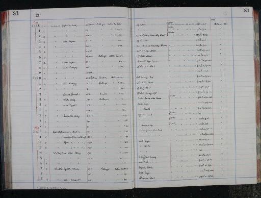 Spiroloculina fragilissima Brady, 1884 - NHM-UK_P_DF118_04_16_0167