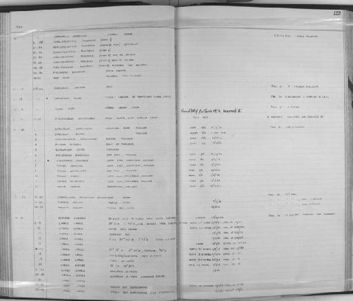 Liparis liparis Parr, 1931 - Zoology Accessions Register: Fishes: 1961 - 1971: page 122