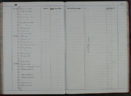 Paraproetus girvanensis Etheridge & Nicholson 1879 - NHM-UK_P_DF118_02_17_0219