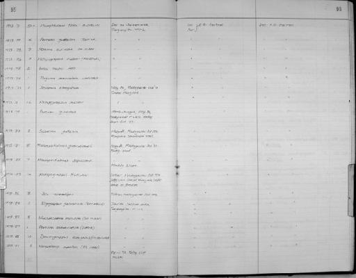 Macrophthalmus boscii Audouin - Zoology Accessions Register: Crustacea: 1969 - 1976: page 95