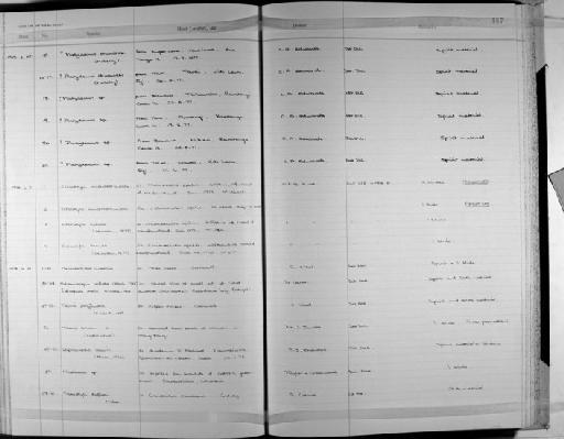 Ectocotyla mutitesticularia - Zoology Accessions Register: Platyhelminth: 1971 - 1981: page 157