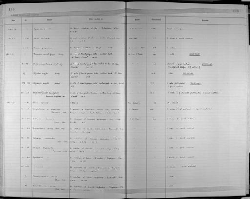 Tareenia acanthopagri Hussey, 1986 - Zoology Accessions Register: Platyhelminth: 1981 - 1987: page 146