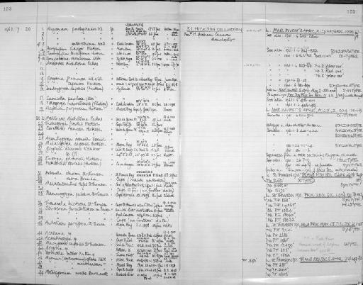 Trichogorgia flexilis Hickson, 1904 - Zoology Accessions Register: Coelenterata: 1958 - 1964: page 153