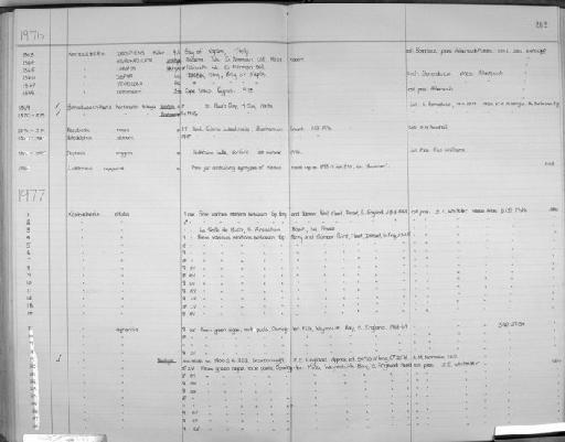 Xestoleberis labiata Brady & Robertson, 1874 - Zoology Accessions Register: Crustacea (Entomostraca): 1963 - 1982: page 202